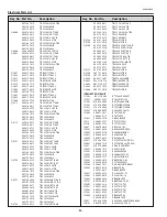 Preview for 82 page of Eiki LC-XB41N Service Manual