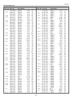 Preview for 84 page of Eiki LC-XB41N Service Manual