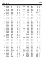 Preview for 86 page of Eiki LC-XB41N Service Manual