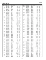 Preview for 90 page of Eiki LC-XB41N Service Manual