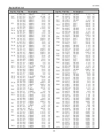 Preview for 91 page of Eiki LC-XB41N Service Manual