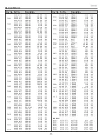 Preview for 92 page of Eiki LC-XB41N Service Manual