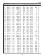 Preview for 95 page of Eiki LC-XB41N Service Manual