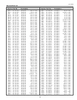 Preview for 97 page of Eiki LC-XB41N Service Manual