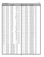 Preview for 98 page of Eiki LC-XB41N Service Manual