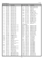 Preview for 100 page of Eiki LC-XB41N Service Manual