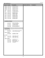 Preview for 101 page of Eiki LC-XB41N Service Manual