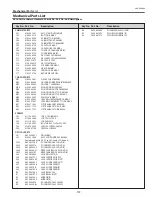 Preview for 107 page of Eiki LC-XB41N Service Manual