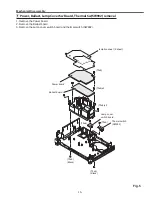 Предварительный просмотр 15 страницы Eiki LC-XB42 Service Manual