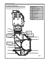 Предварительный просмотр 21 страницы Eiki LC-XB42 Service Manual