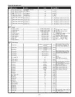 Предварительный просмотр 35 страницы Eiki LC-XB42 Service Manual