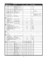 Предварительный просмотр 41 страницы Eiki LC-XB42 Service Manual