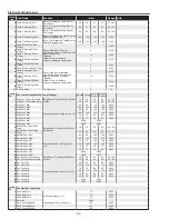 Предварительный просмотр 42 страницы Eiki LC-XB42 Service Manual