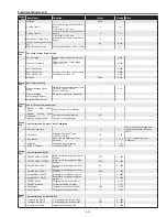 Предварительный просмотр 43 страницы Eiki LC-XB42 Service Manual