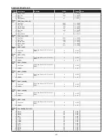 Предварительный просмотр 47 страницы Eiki LC-XB42 Service Manual