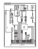 Предварительный просмотр 49 страницы Eiki LC-XB42 Service Manual