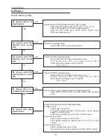 Предварительный просмотр 57 страницы Eiki LC-XB42 Service Manual