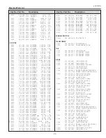 Предварительный просмотр 71 страницы Eiki LC-XB42 Service Manual