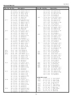 Предварительный просмотр 74 страницы Eiki LC-XB42 Service Manual