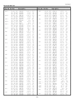 Предварительный просмотр 76 страницы Eiki LC-XB42 Service Manual