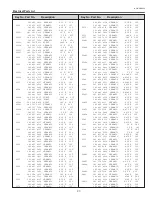 Предварительный просмотр 77 страницы Eiki LC-XB42 Service Manual