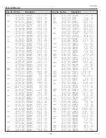 Предварительный просмотр 78 страницы Eiki LC-XB42 Service Manual