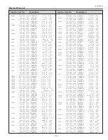 Предварительный просмотр 79 страницы Eiki LC-XB42 Service Manual