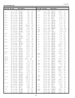 Предварительный просмотр 80 страницы Eiki LC-XB42 Service Manual