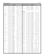 Предварительный просмотр 81 страницы Eiki LC-XB42 Service Manual