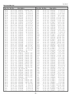 Предварительный просмотр 82 страницы Eiki LC-XB42 Service Manual