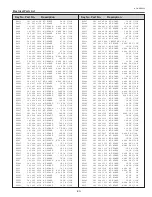 Предварительный просмотр 83 страницы Eiki LC-XB42 Service Manual