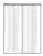 Предварительный просмотр 85 страницы Eiki LC-XB42 Service Manual