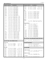 Предварительный просмотр 87 страницы Eiki LC-XB42 Service Manual