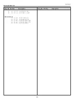 Предварительный просмотр 88 страницы Eiki LC-XB42 Service Manual