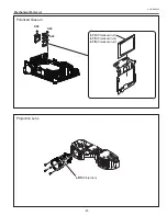 Предварительный просмотр 91 страницы Eiki LC-XB42 Service Manual