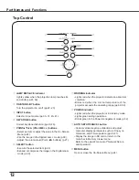 Предварительный просмотр 12 страницы Eiki LC-XB42N Owner'S Manual