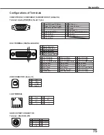 Предварительный просмотр 75 страницы Eiki LC-XB42N Owner'S Manual