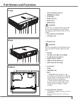 Preview for 9 page of Eiki LC-XB43N Owner'S Manual