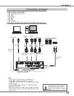 Предварительный просмотр 17 страницы Eiki LC-XB43N Owner'S Manual