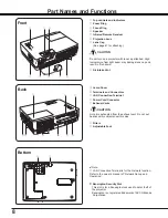 Предварительный просмотр 8 страницы Eiki LC-XBL21 Owner'S Manual