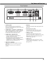 Предварительный просмотр 9 страницы Eiki LC-XBL21 Owner'S Manual