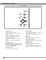 Предварительный просмотр 10 страницы Eiki LC-XBL21 Owner'S Manual