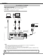 Предварительный просмотр 14 страницы Eiki LC-XBL21 Owner'S Manual