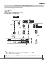 Предварительный просмотр 15 страницы Eiki LC-XBL21 Owner'S Manual