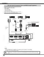 Предварительный просмотр 16 страницы Eiki LC-XBL21 Owner'S Manual