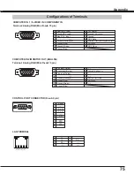 Предварительный просмотр 75 страницы Eiki LC-XBL21 Owner'S Manual