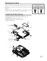 Предварительный просмотр 13 страницы Eiki LC-XBM21 Service Manual