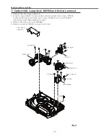 Предварительный просмотр 15 страницы Eiki LC-XBM21 Service Manual