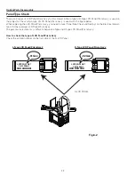 Предварительный просмотр 22 страницы Eiki LC-XBM21 Service Manual