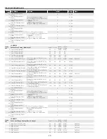 Предварительный просмотр 48 страницы Eiki LC-XBM21 Service Manual